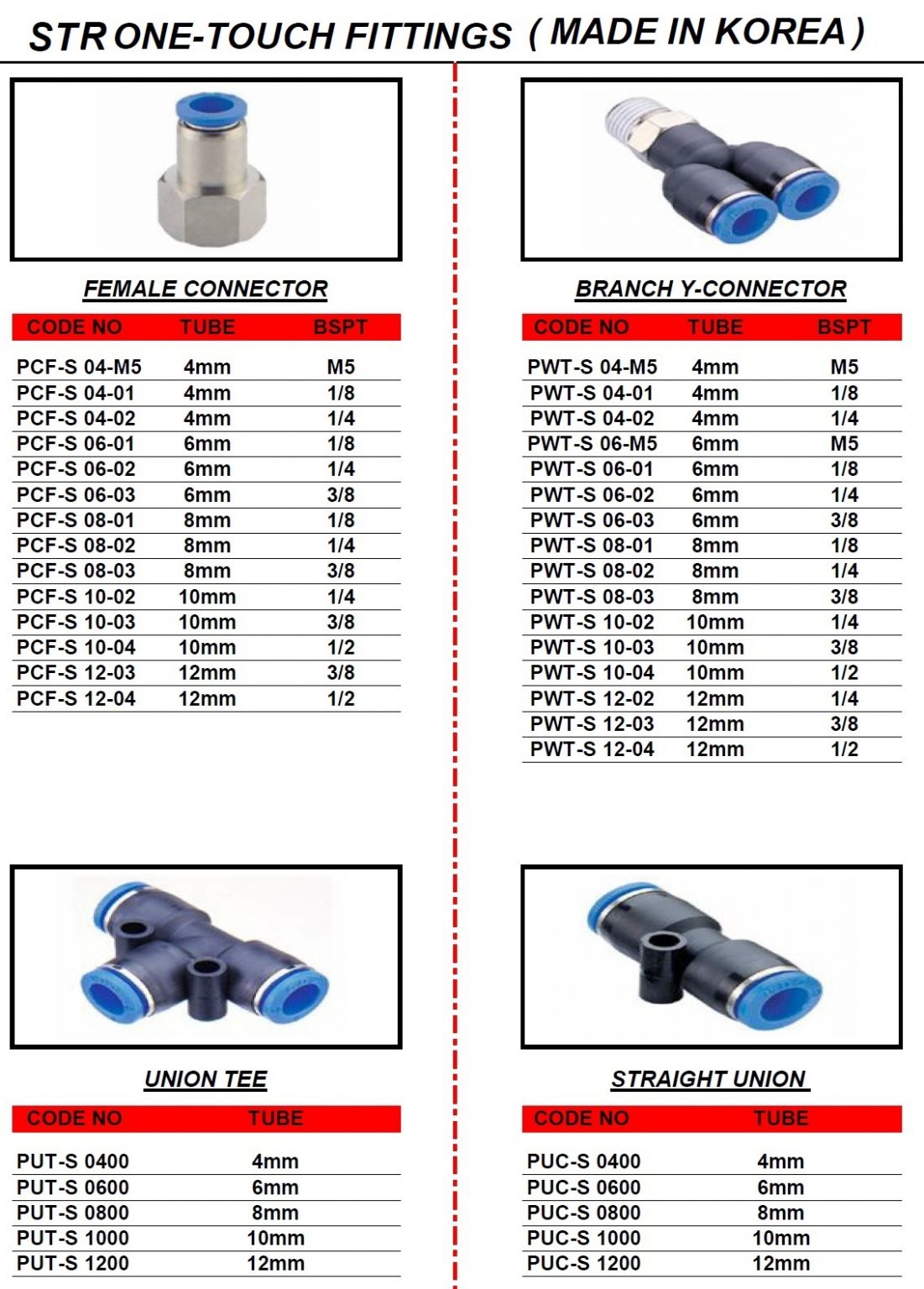 One Touch Fittings Wintech Engineering Supply