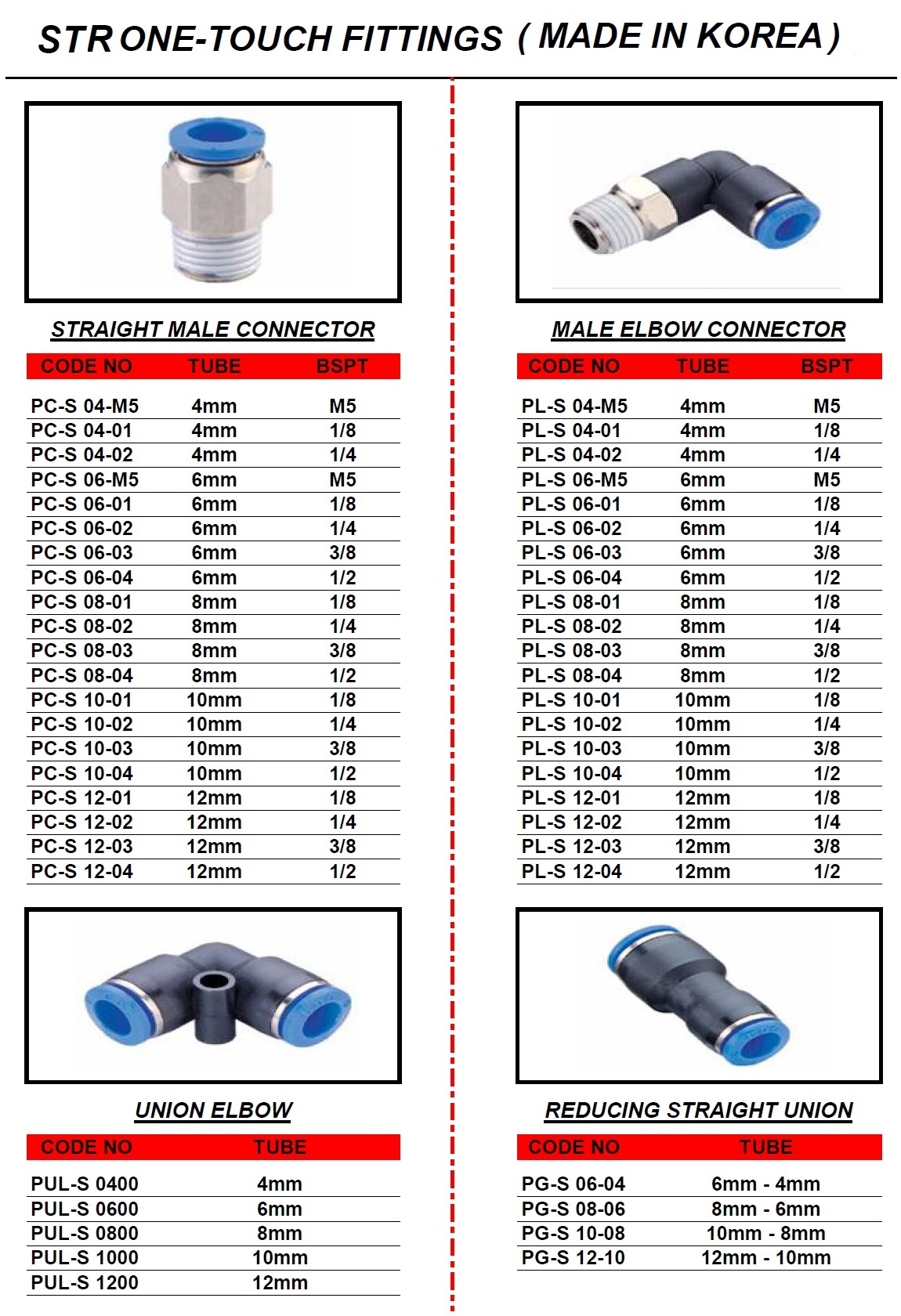 One Touch Fittings Wintech Engineering Supply