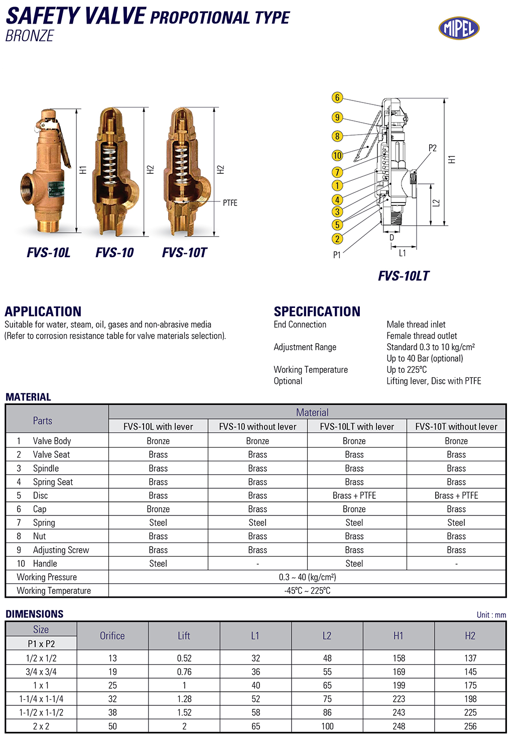 MPL-SV-1