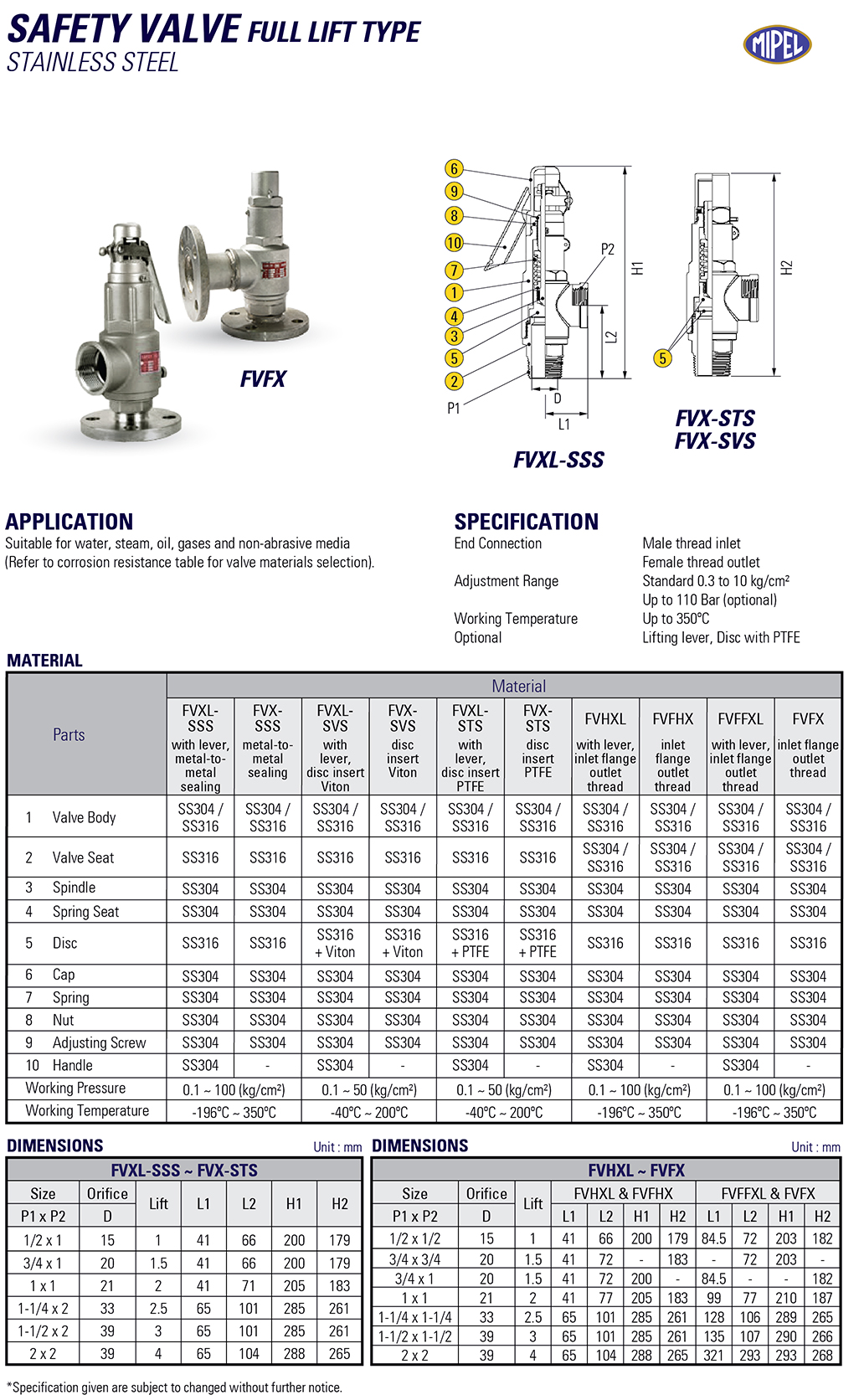 MPL-SV-3