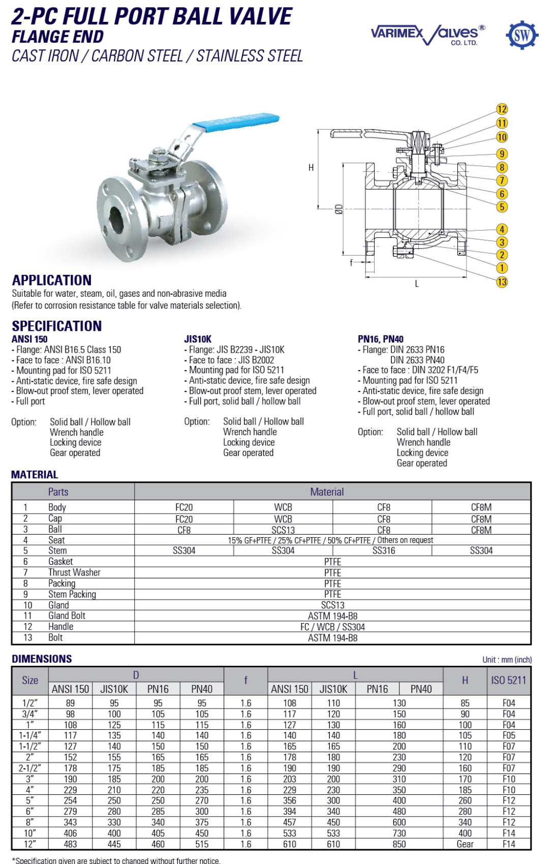 VM-SW-1