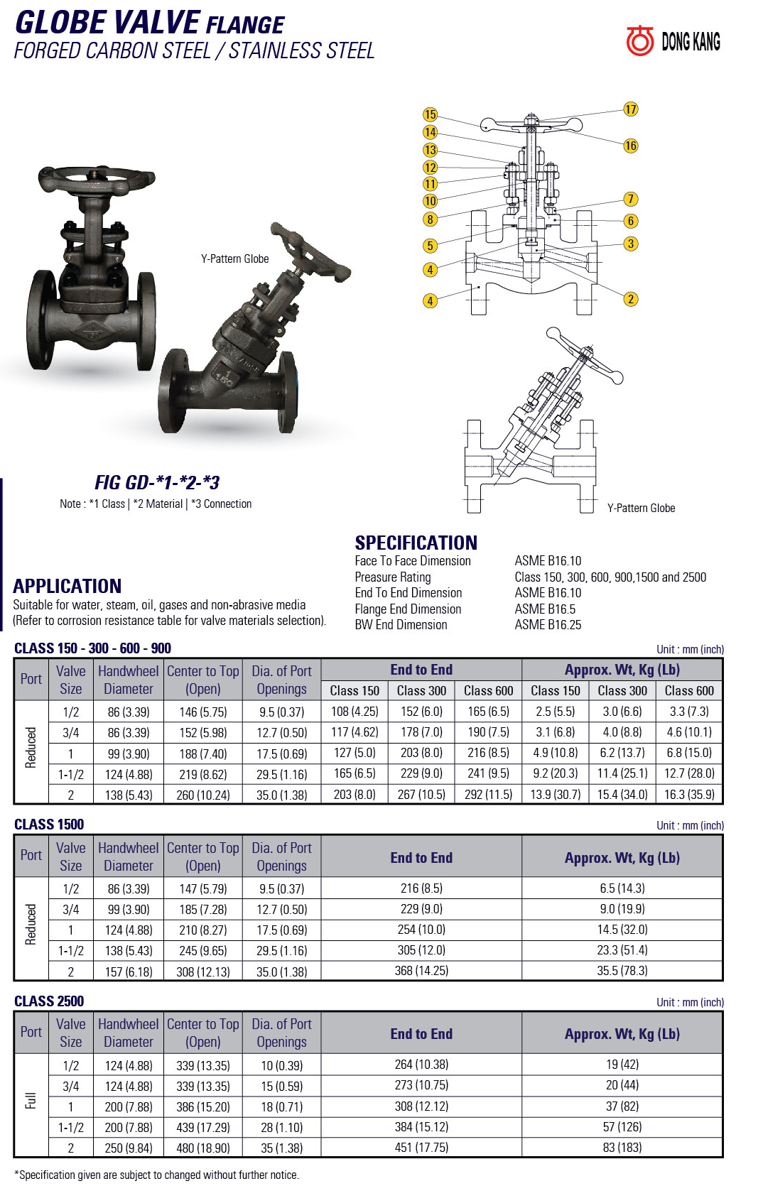 dk-gv-1