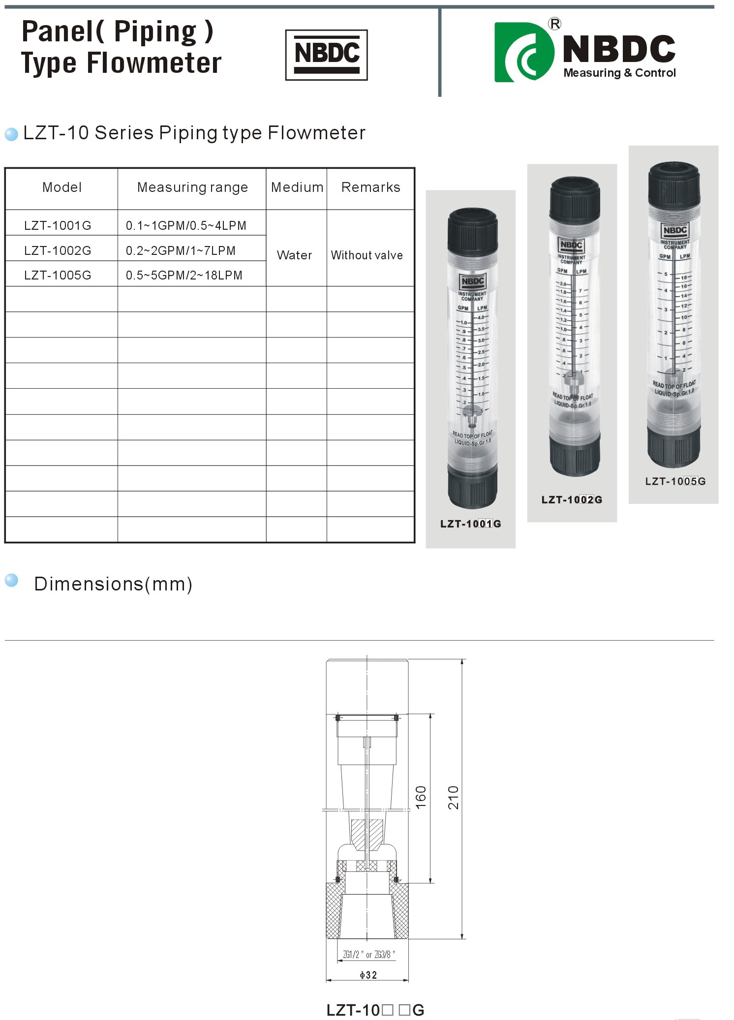 nbdc-1-5