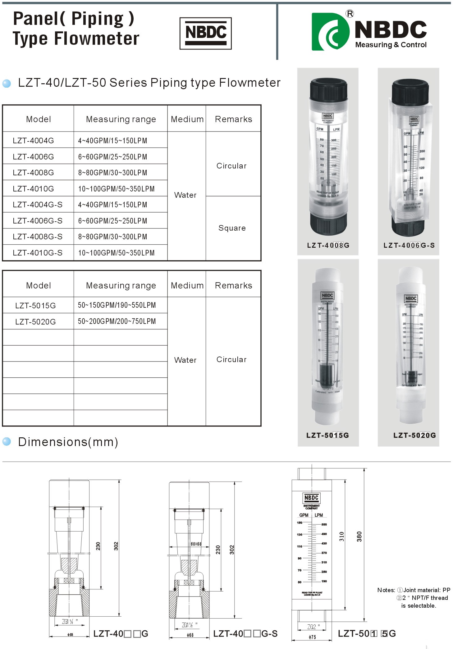 nbdc-1-7