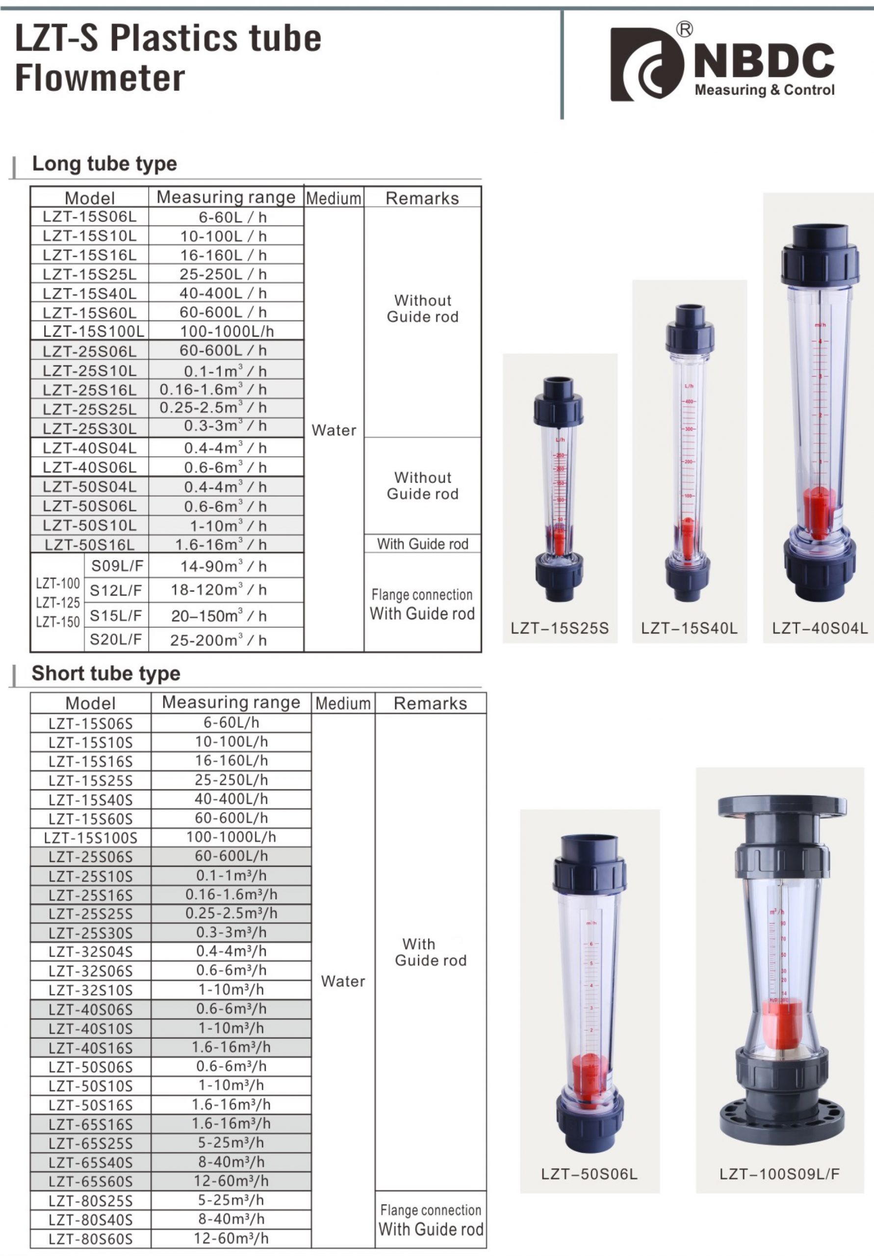 plastic flowmeter-1