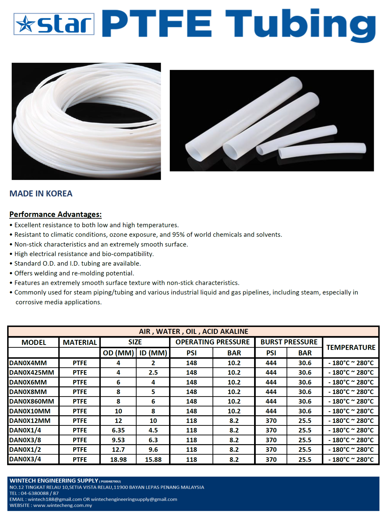 PTFE PTFE