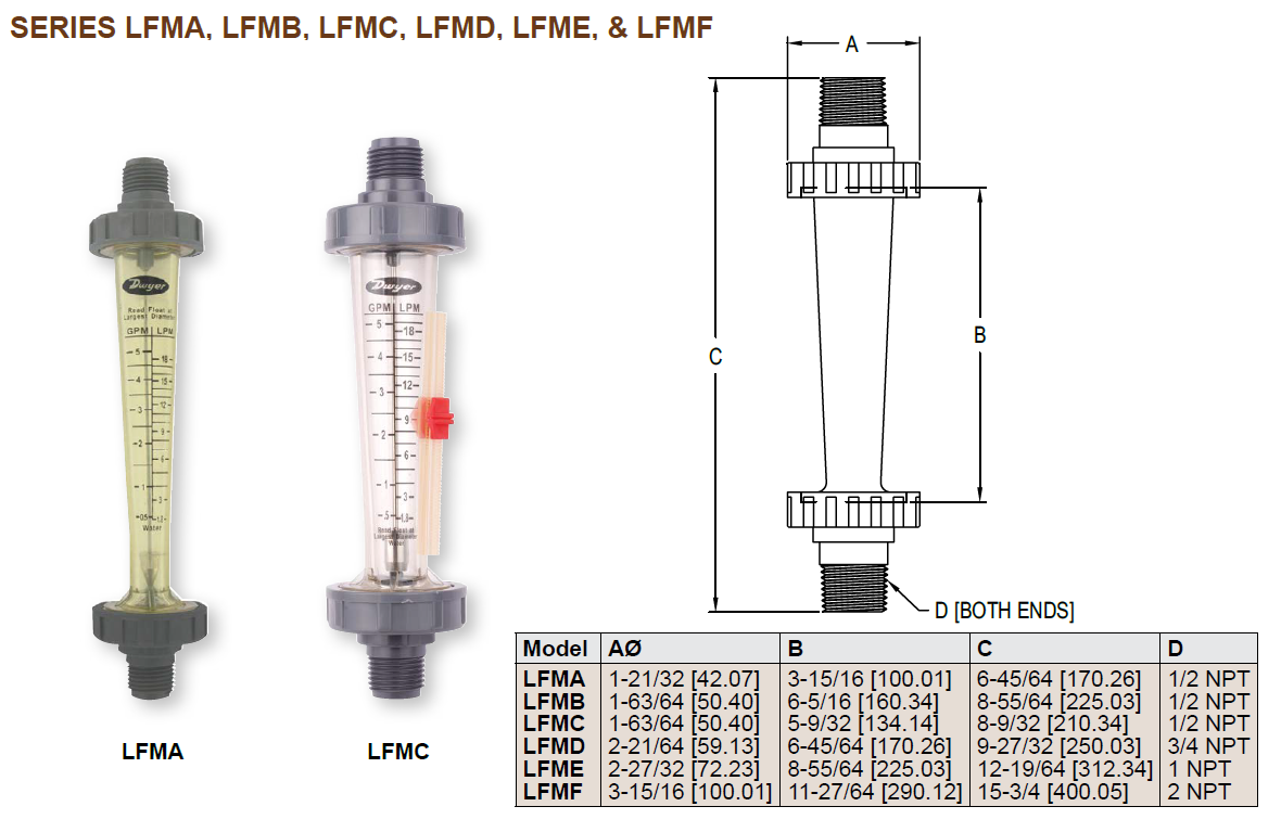 lpm-1